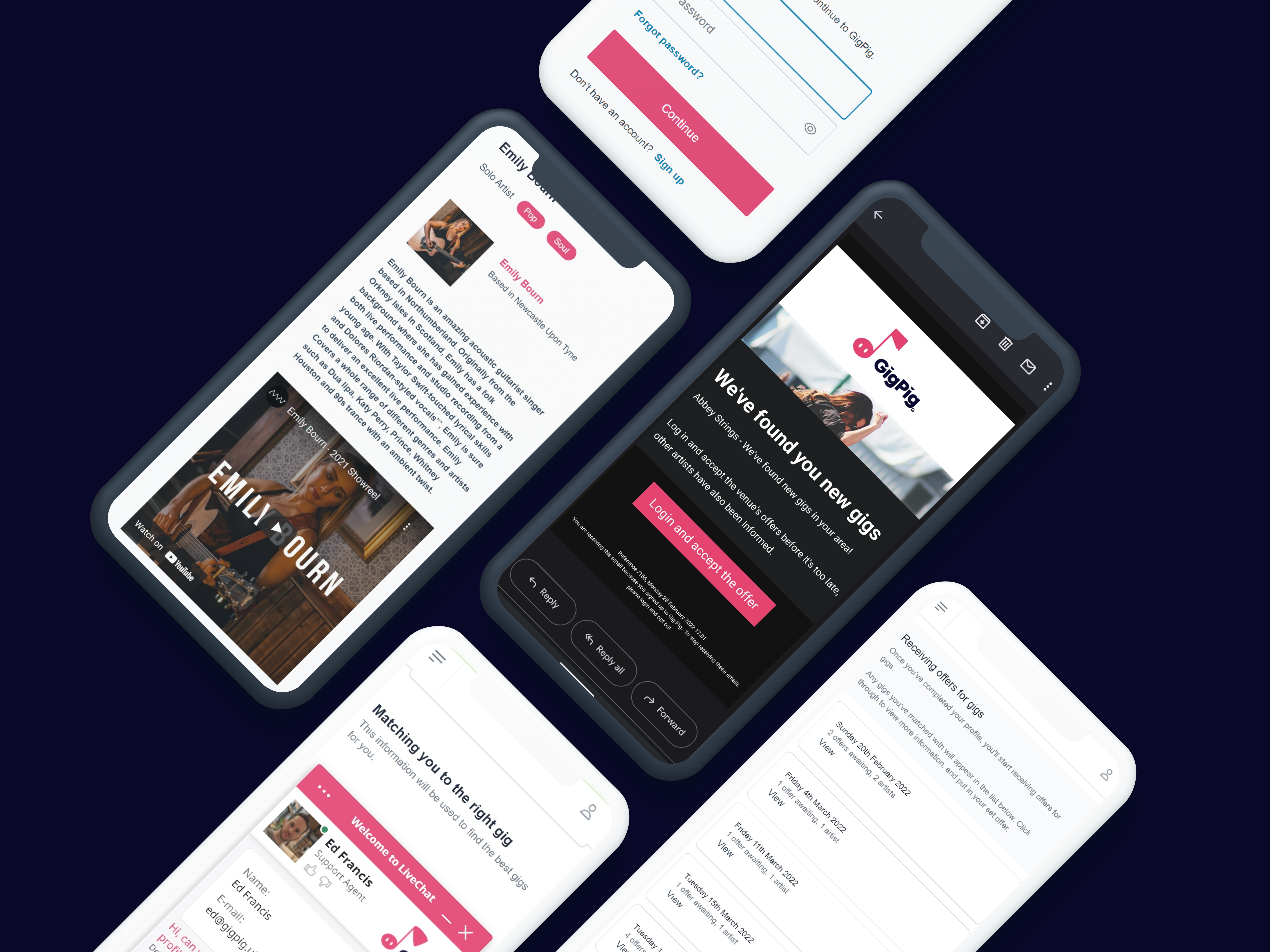 Case Study - GigPig